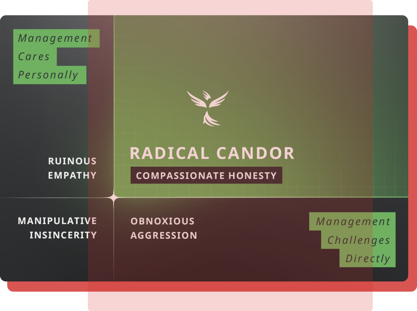 radical_candor