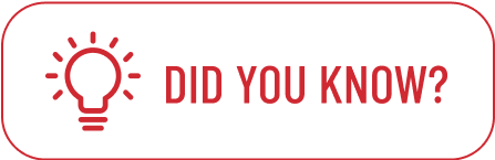 did-you-know